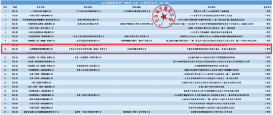 ��ʱ|AG(AsiaGaming)������Ӫ��